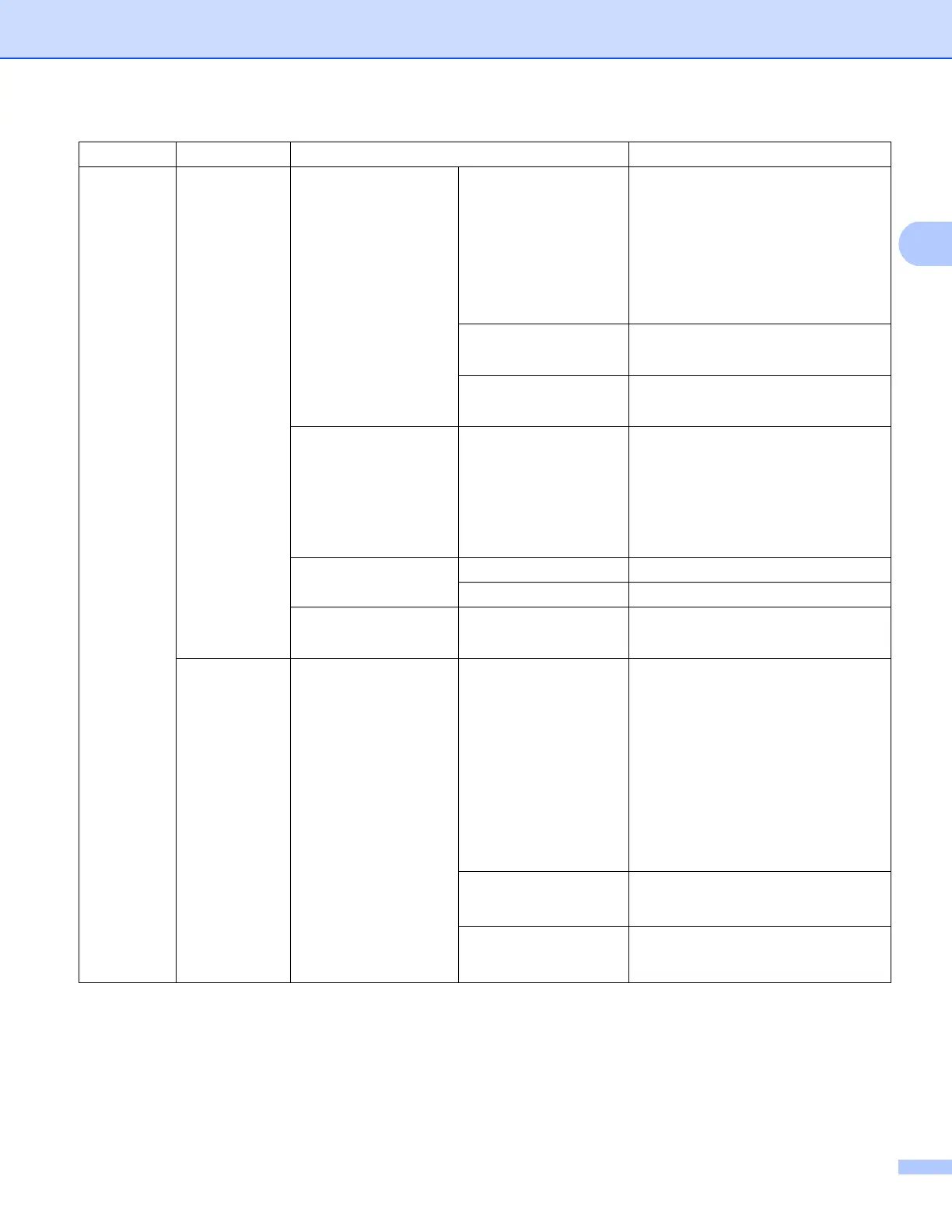 Page #230 background image