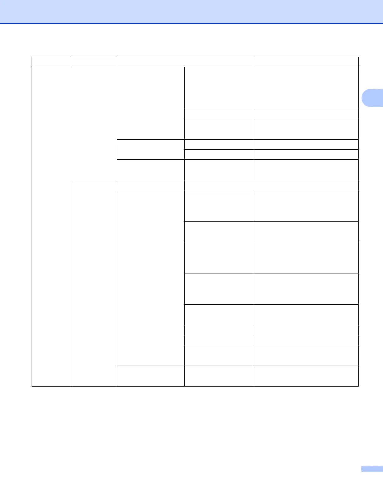 Page #232 background image