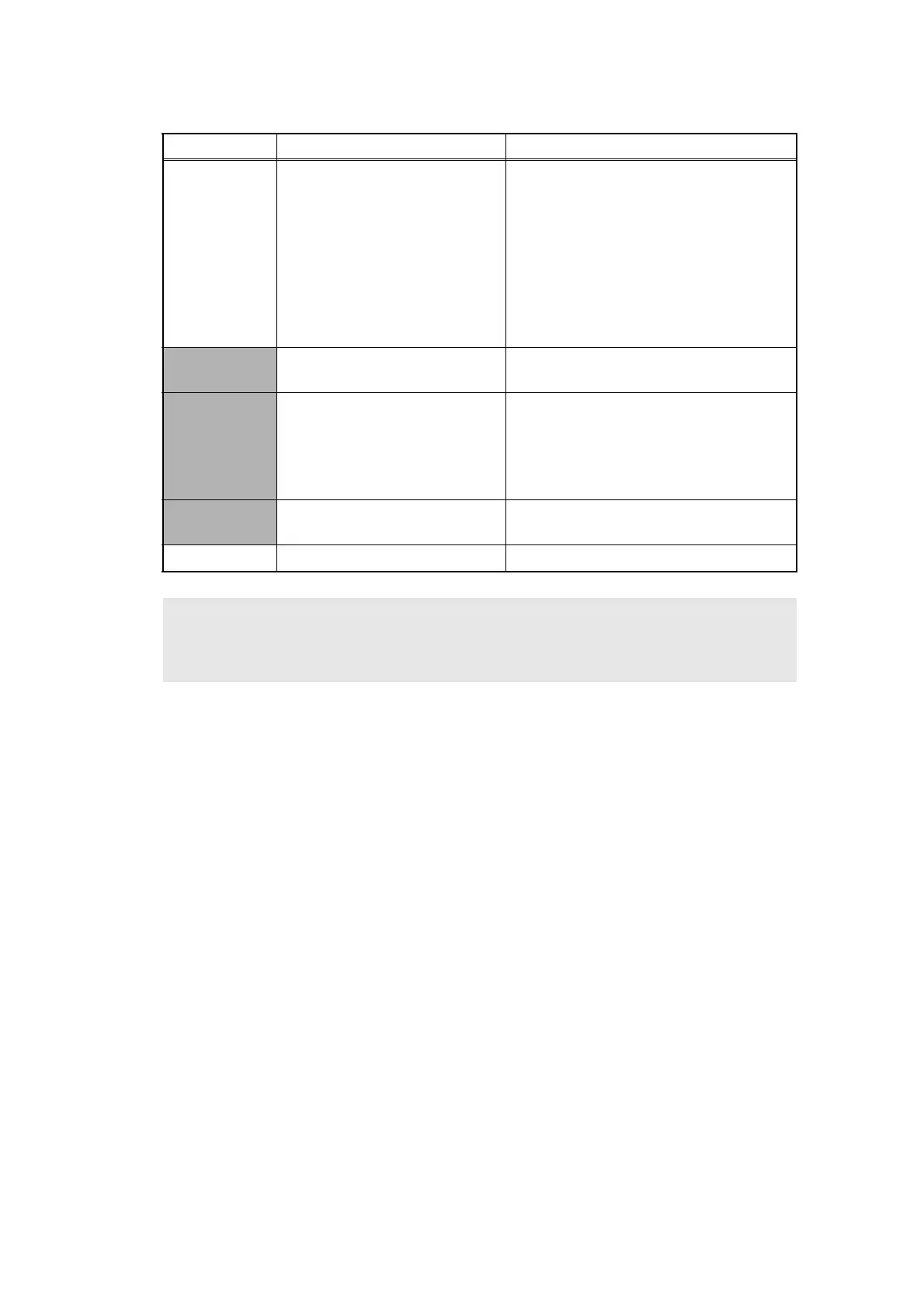 Page #587 background image