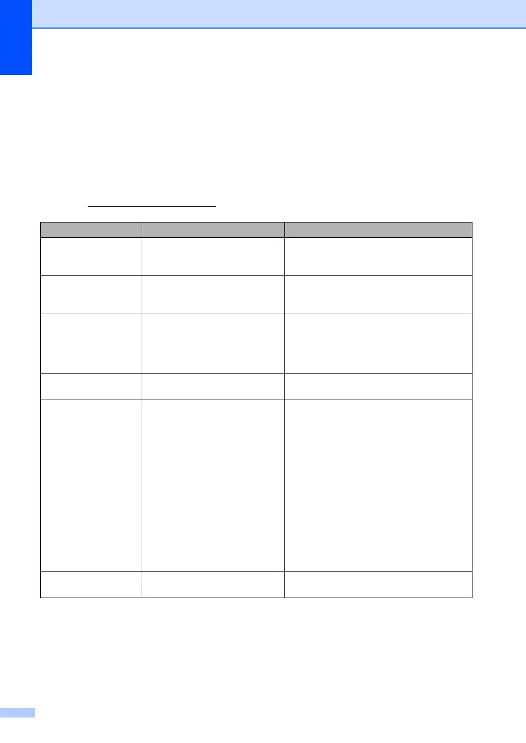 Page #148 background image