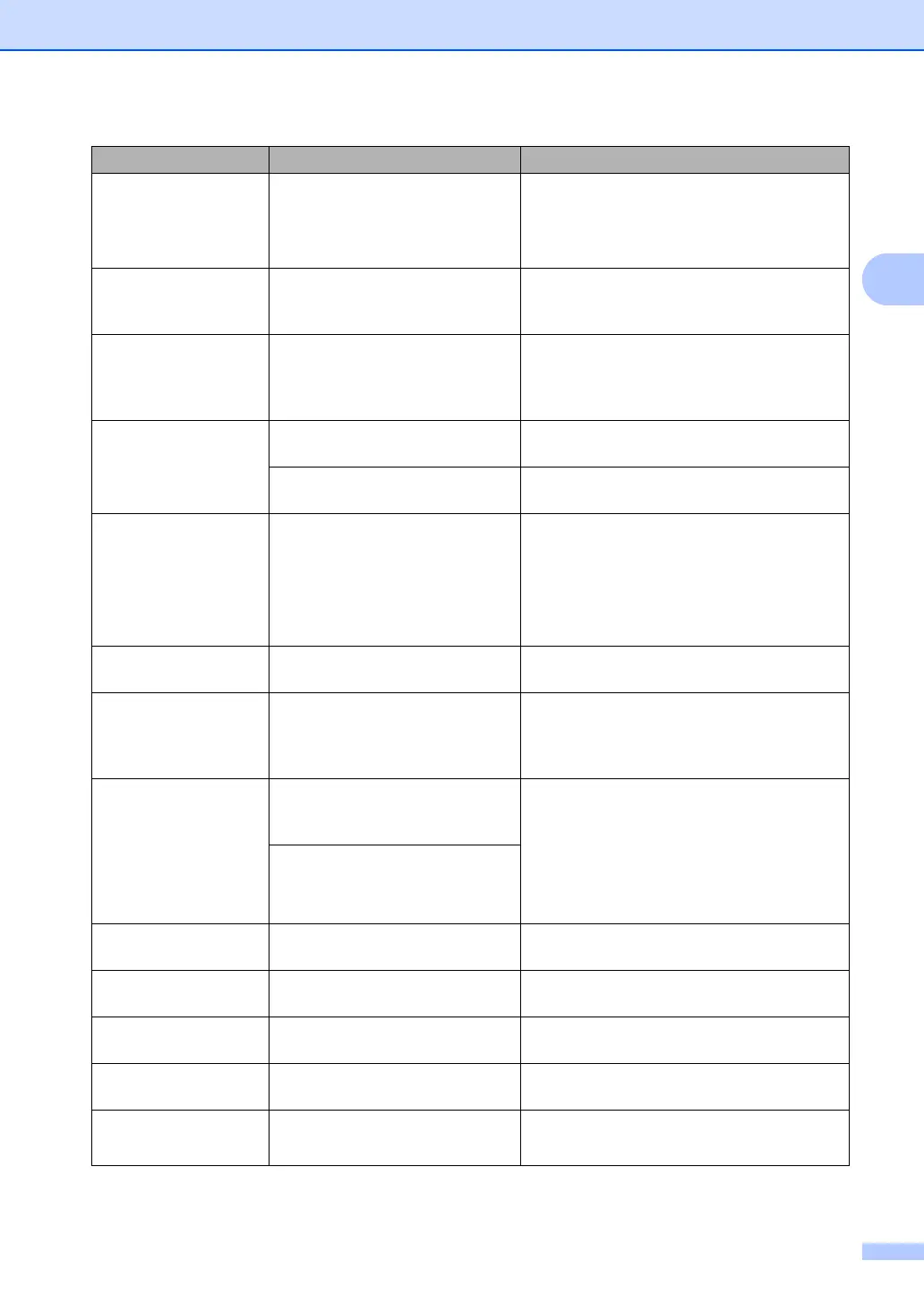 Page #149 background image