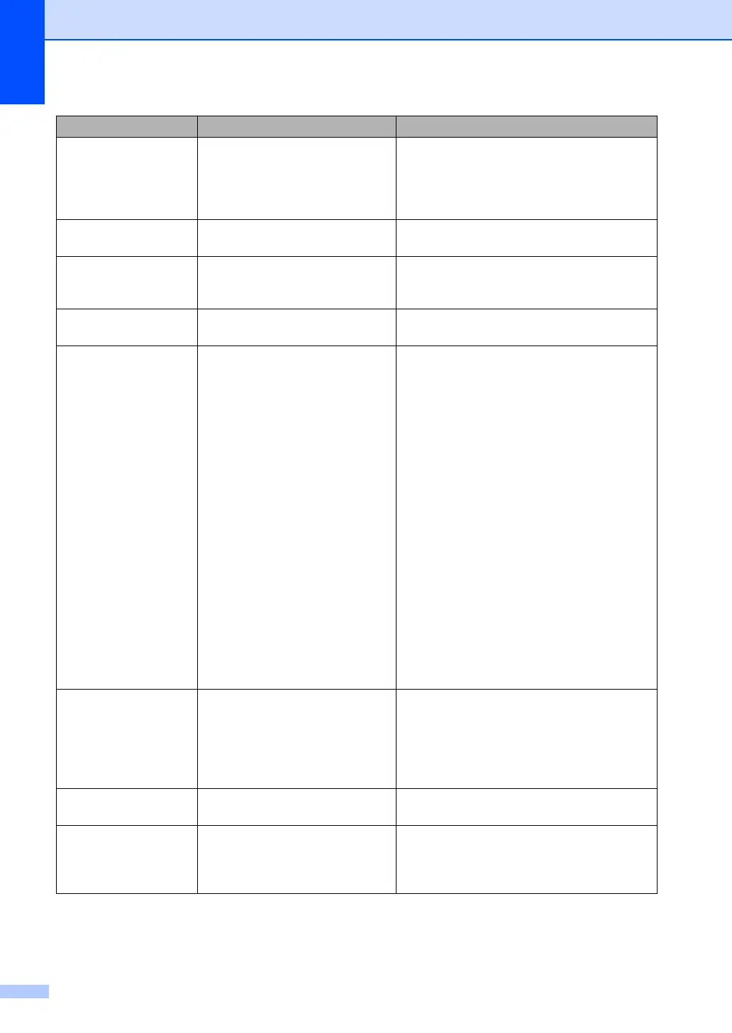 Page #150 background image