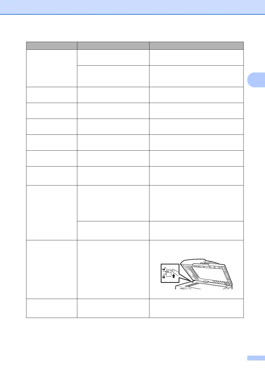 Page #151 background image