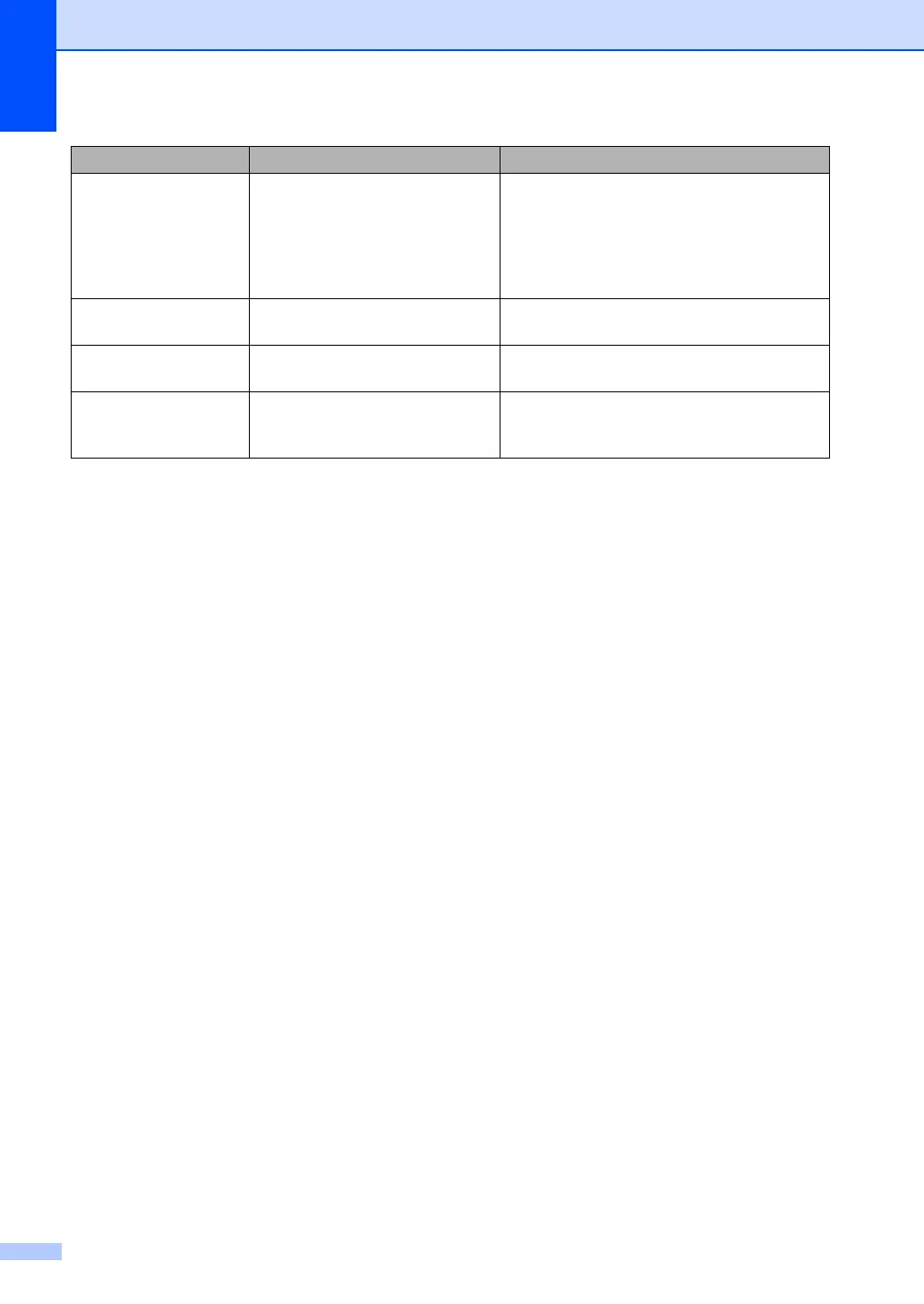 Page #152 background image