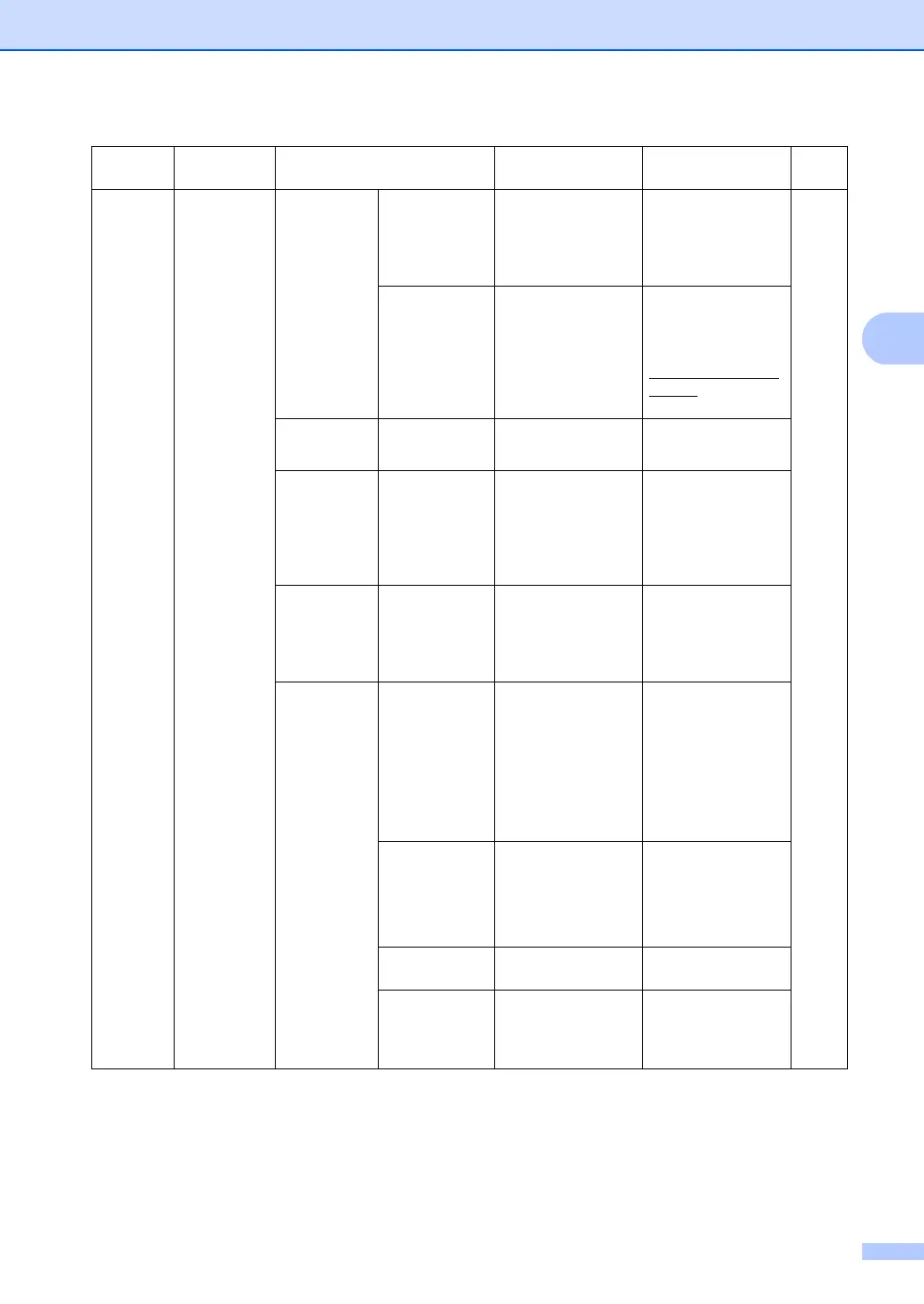 Page #197 background image
