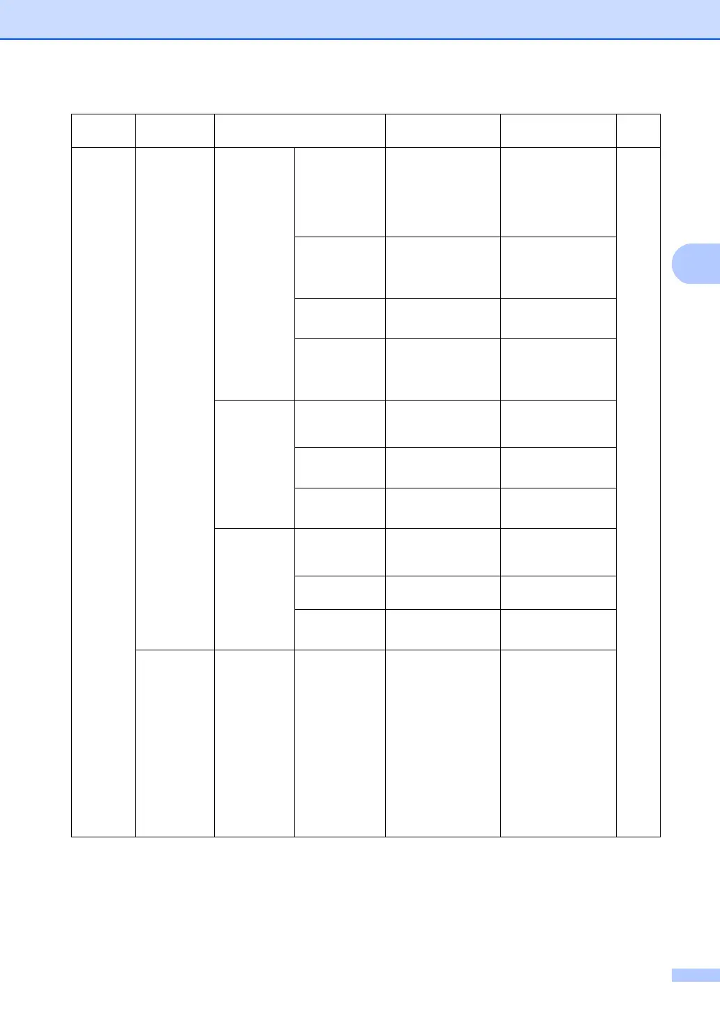 Page #199 background image