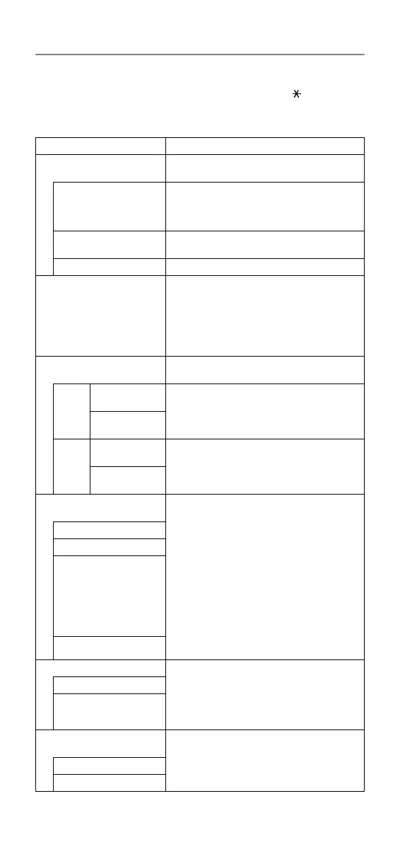 Page #90 background image
