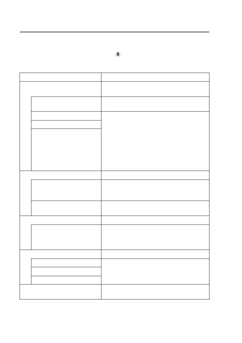 Page #87 background image