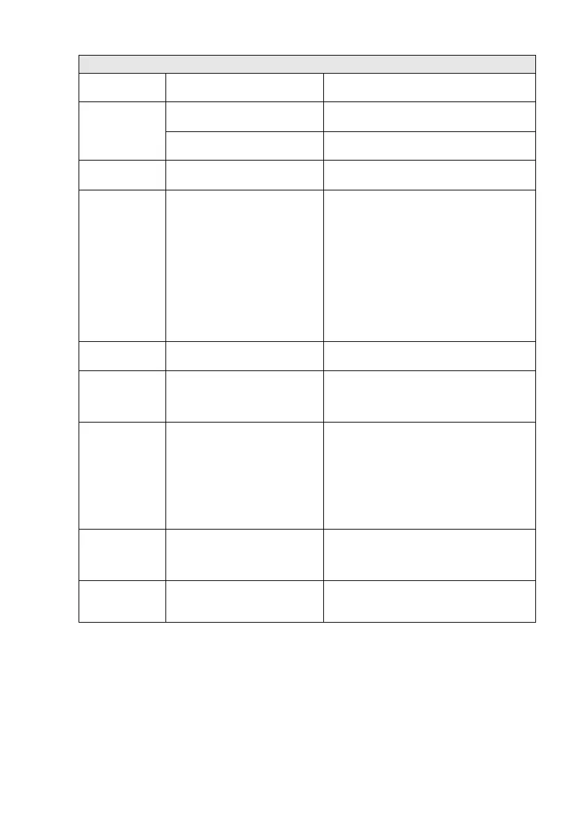 Page #128 background image