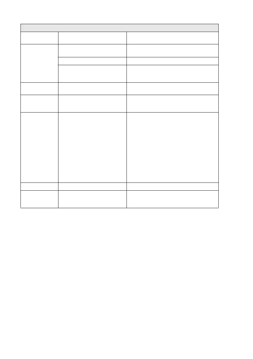Page #129 background image