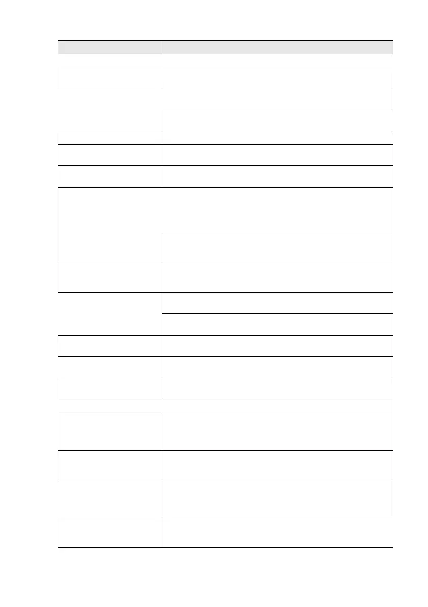 Page #136 background image