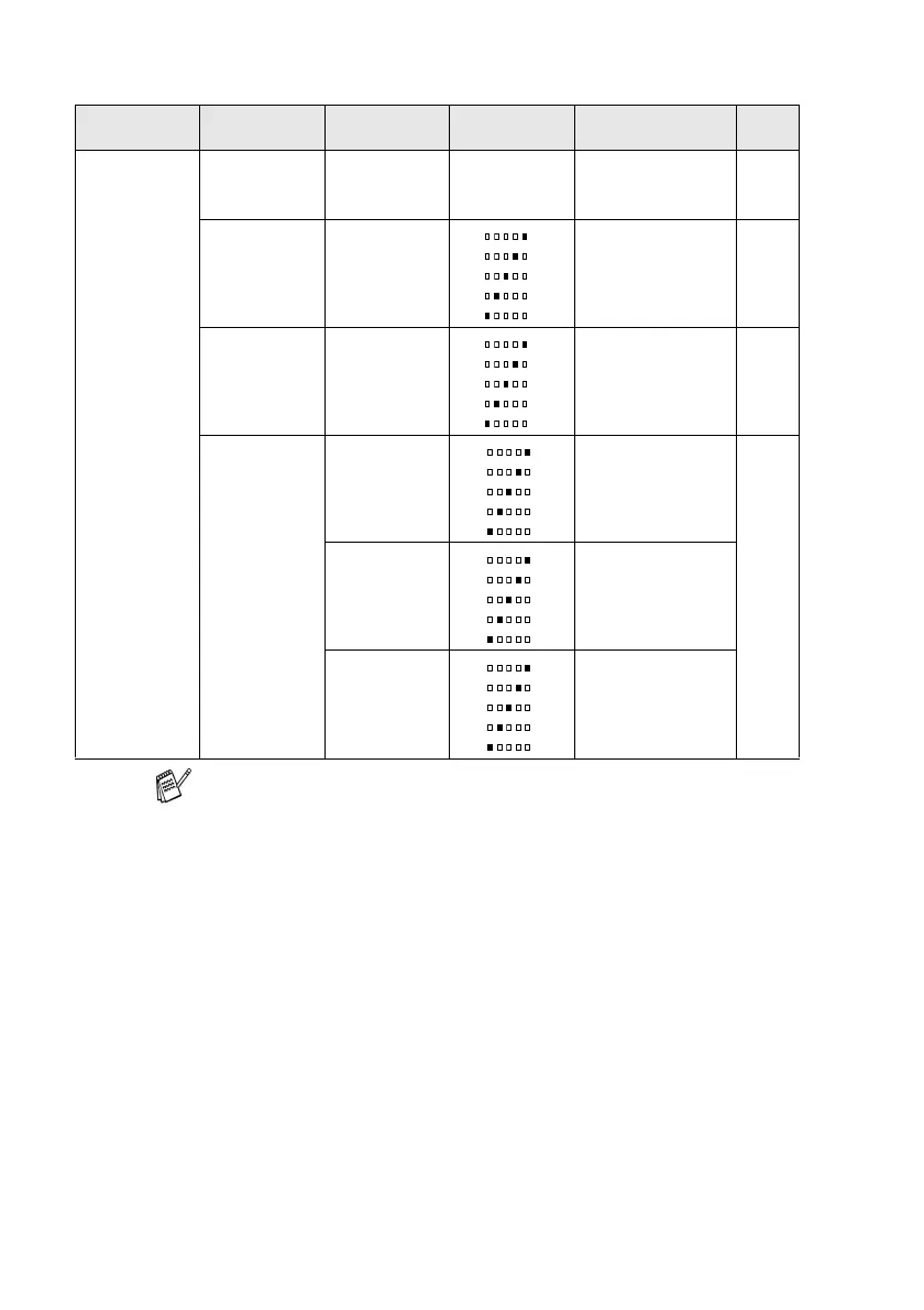 Page #171 background image