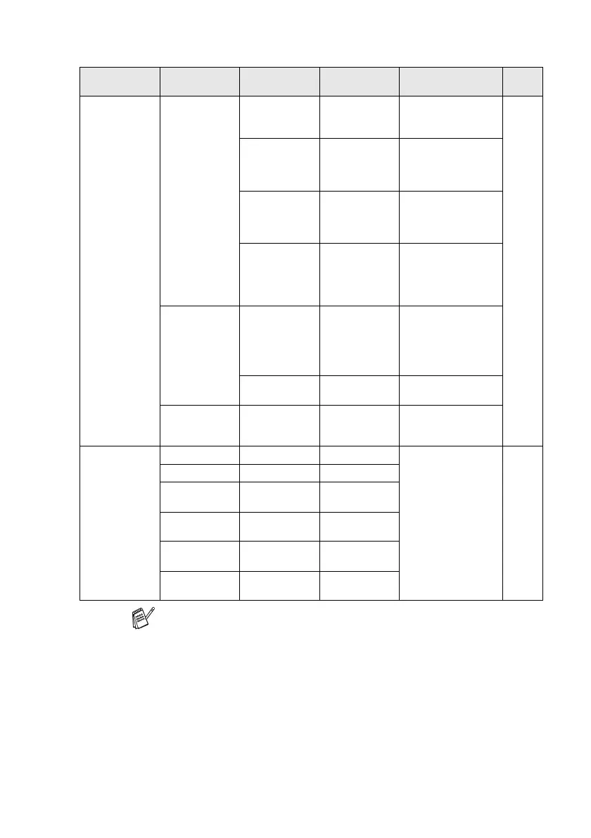 Page #174 background image