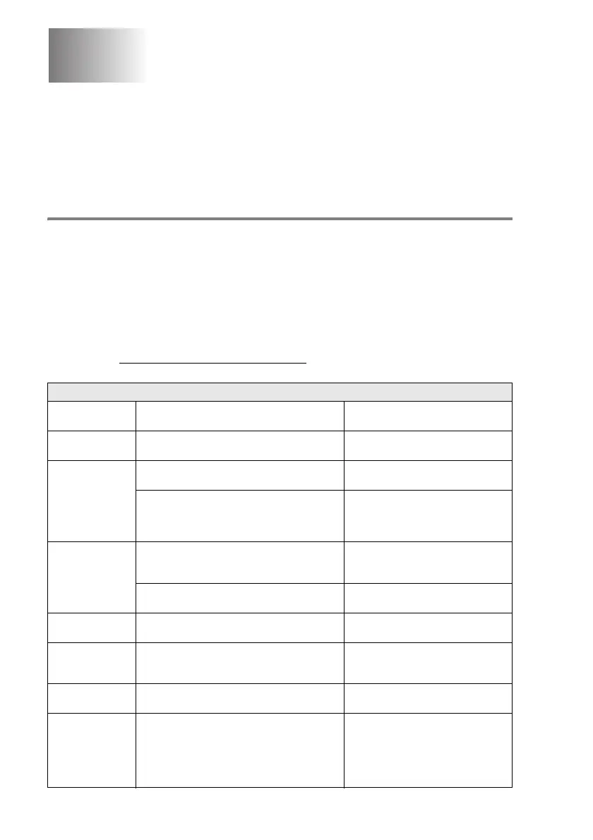 Page #66 background image