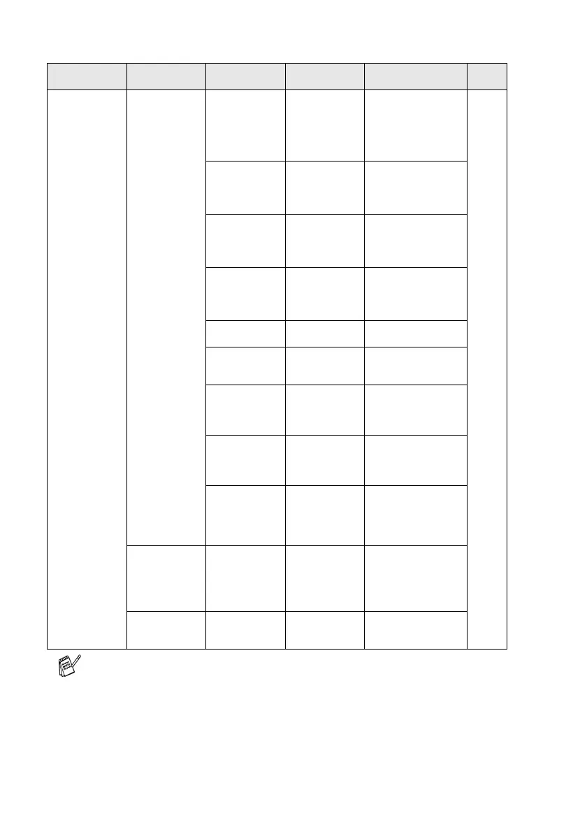Page #96 background image