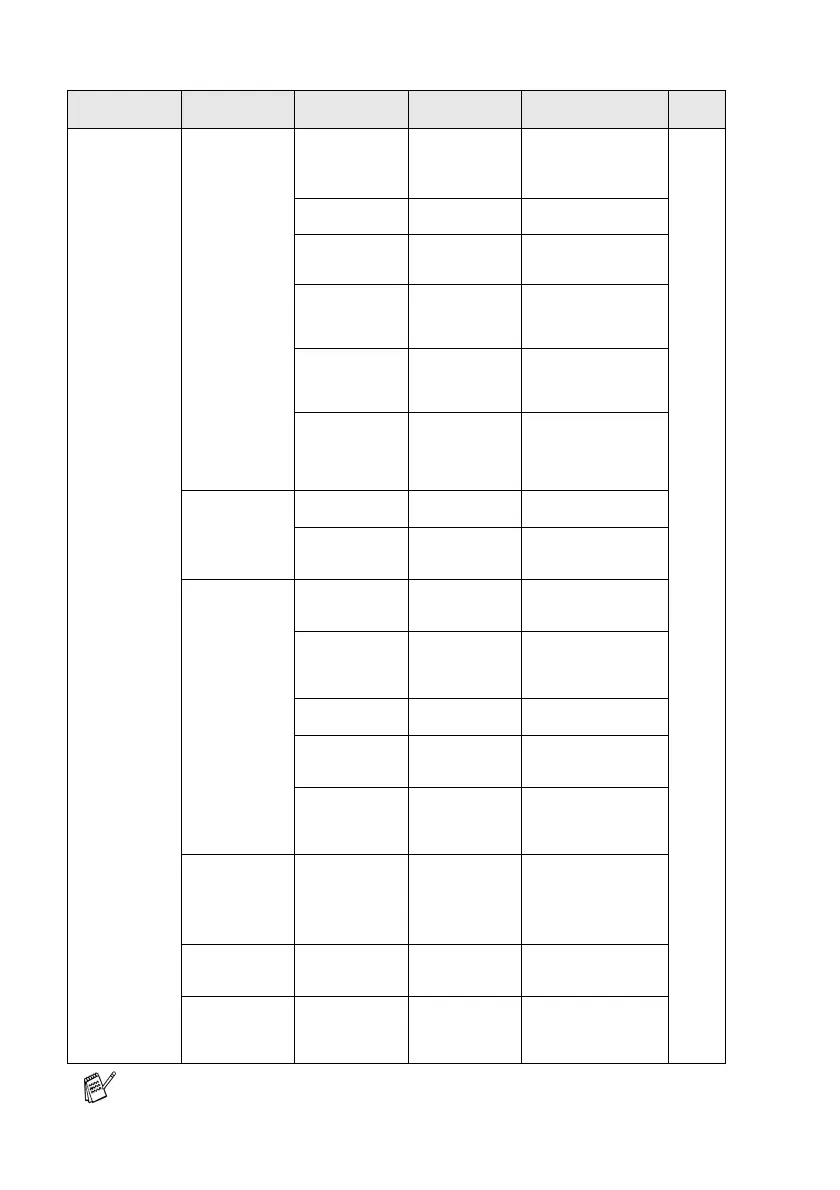 Page #98 background image