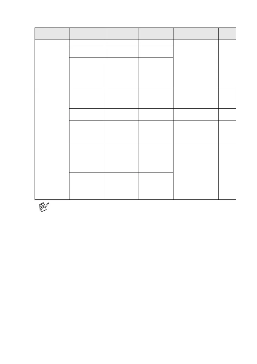 Page #99 background image