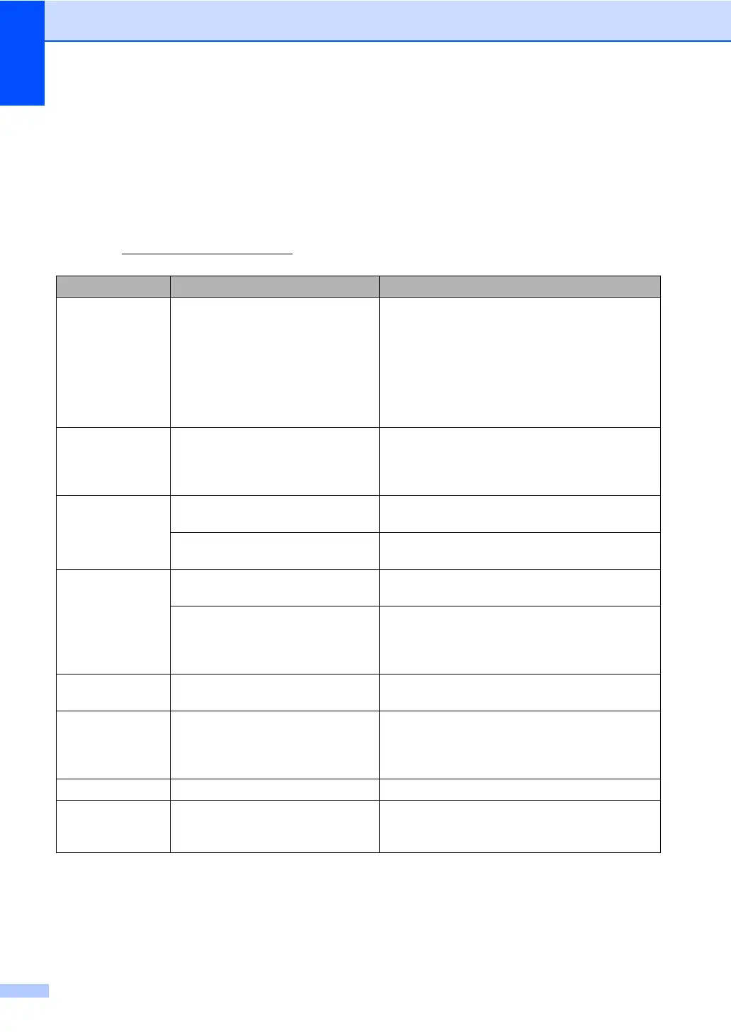 Page #106 background image