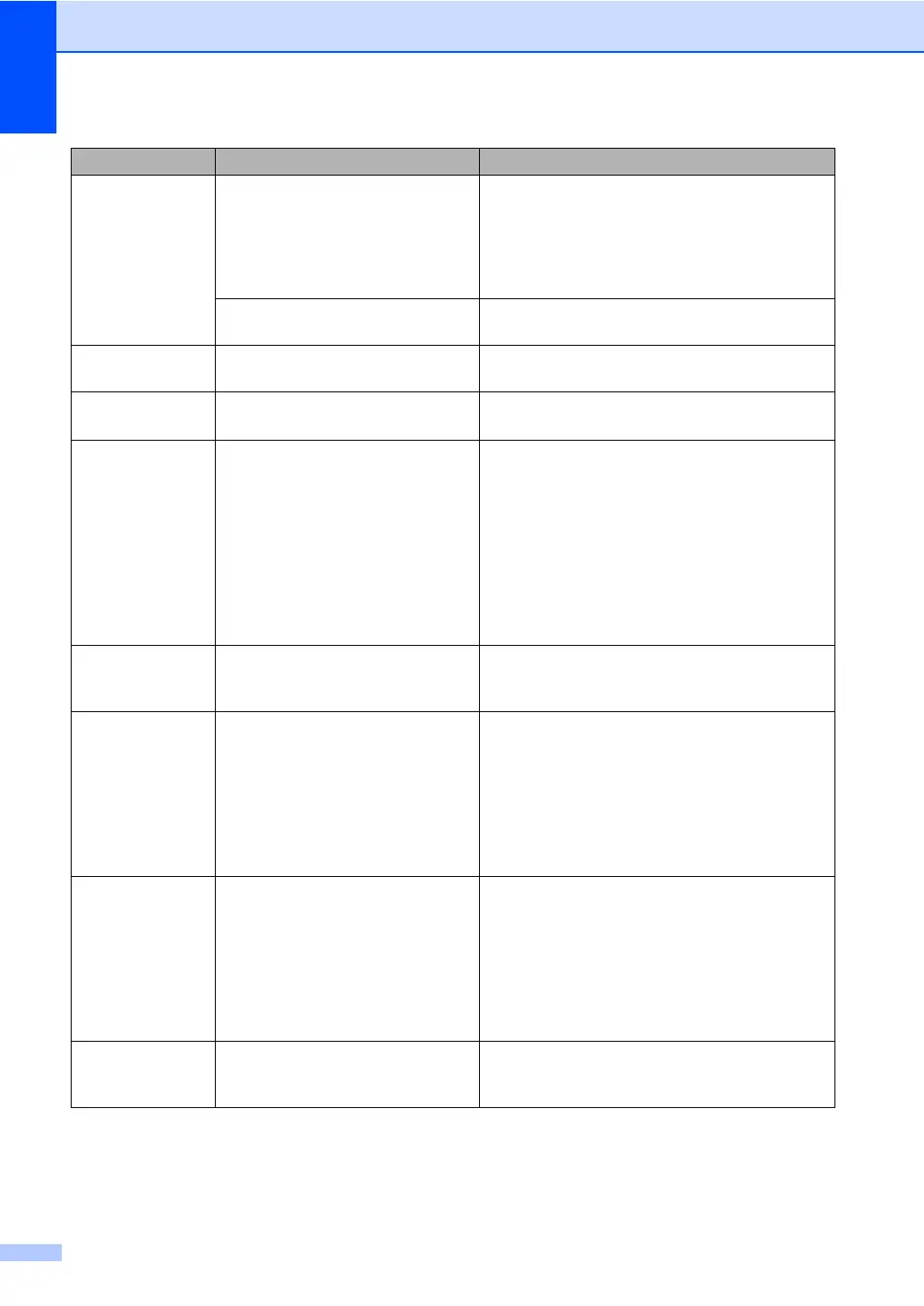 Page #108 background image