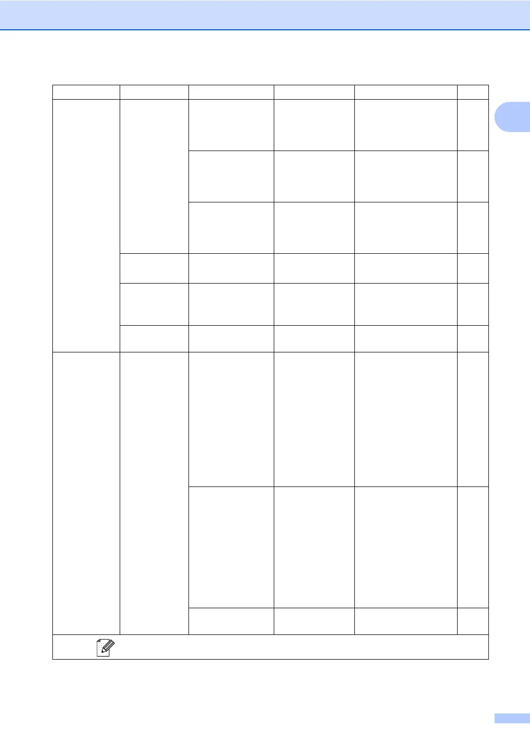 Page #127 background image