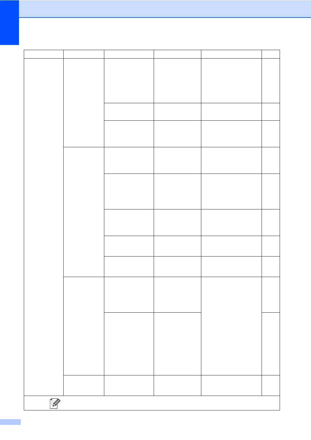 Page #128 background image