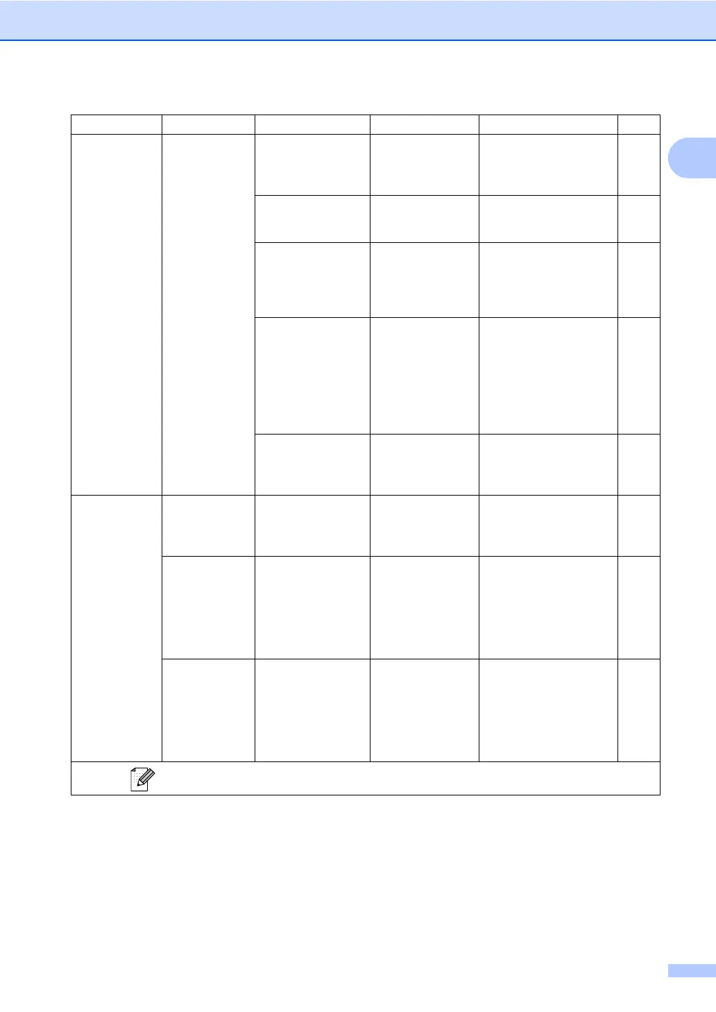 Page #129 background image