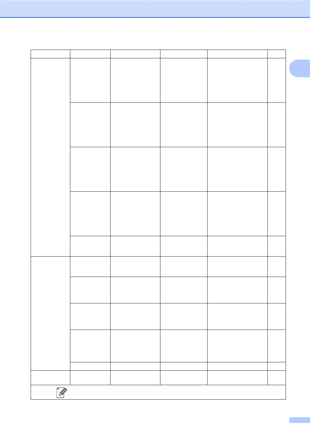 Page #131 background image