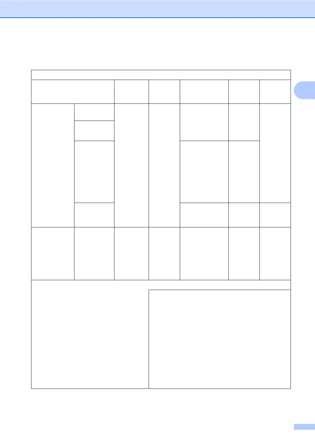 Page #145 background image