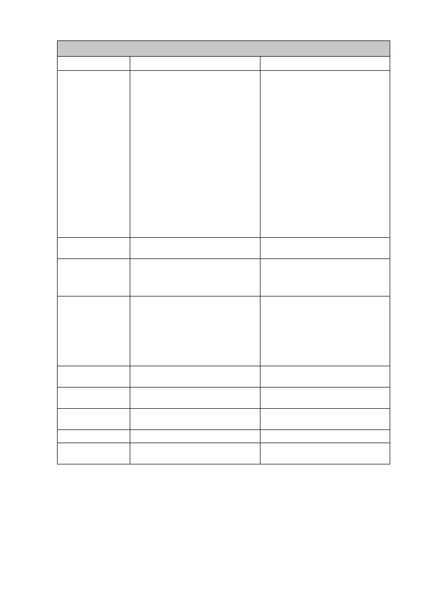 Page #180 background image