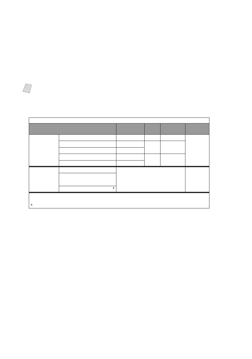 Page #199 background image