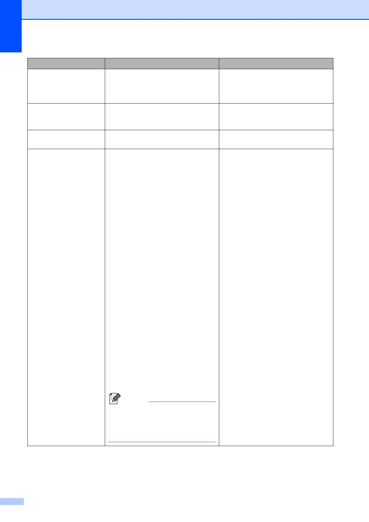 Page #84 background image