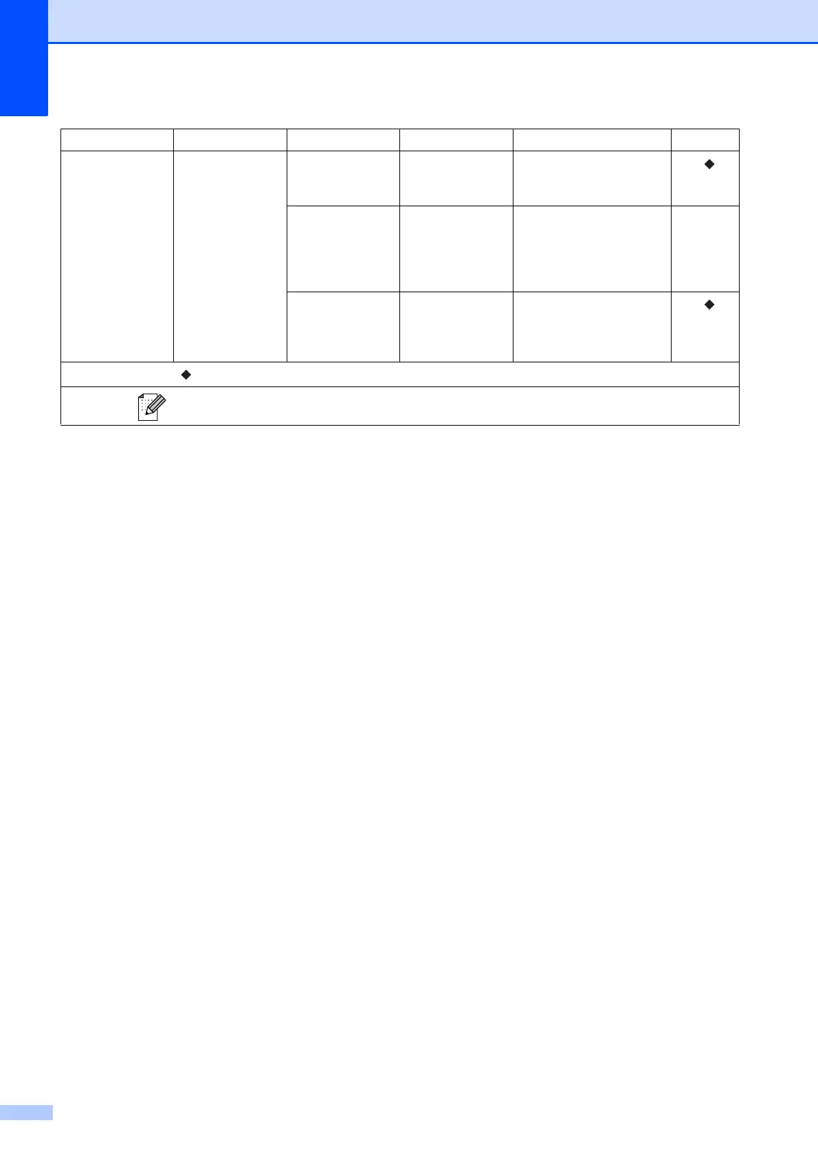Page #116 background image