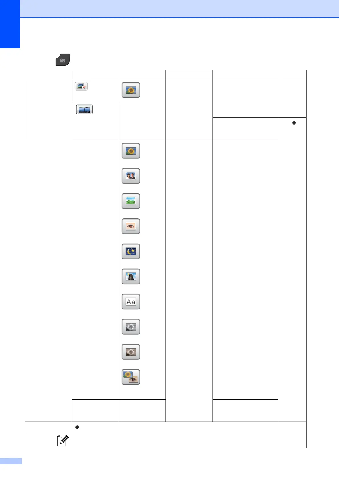 Page #130 background image