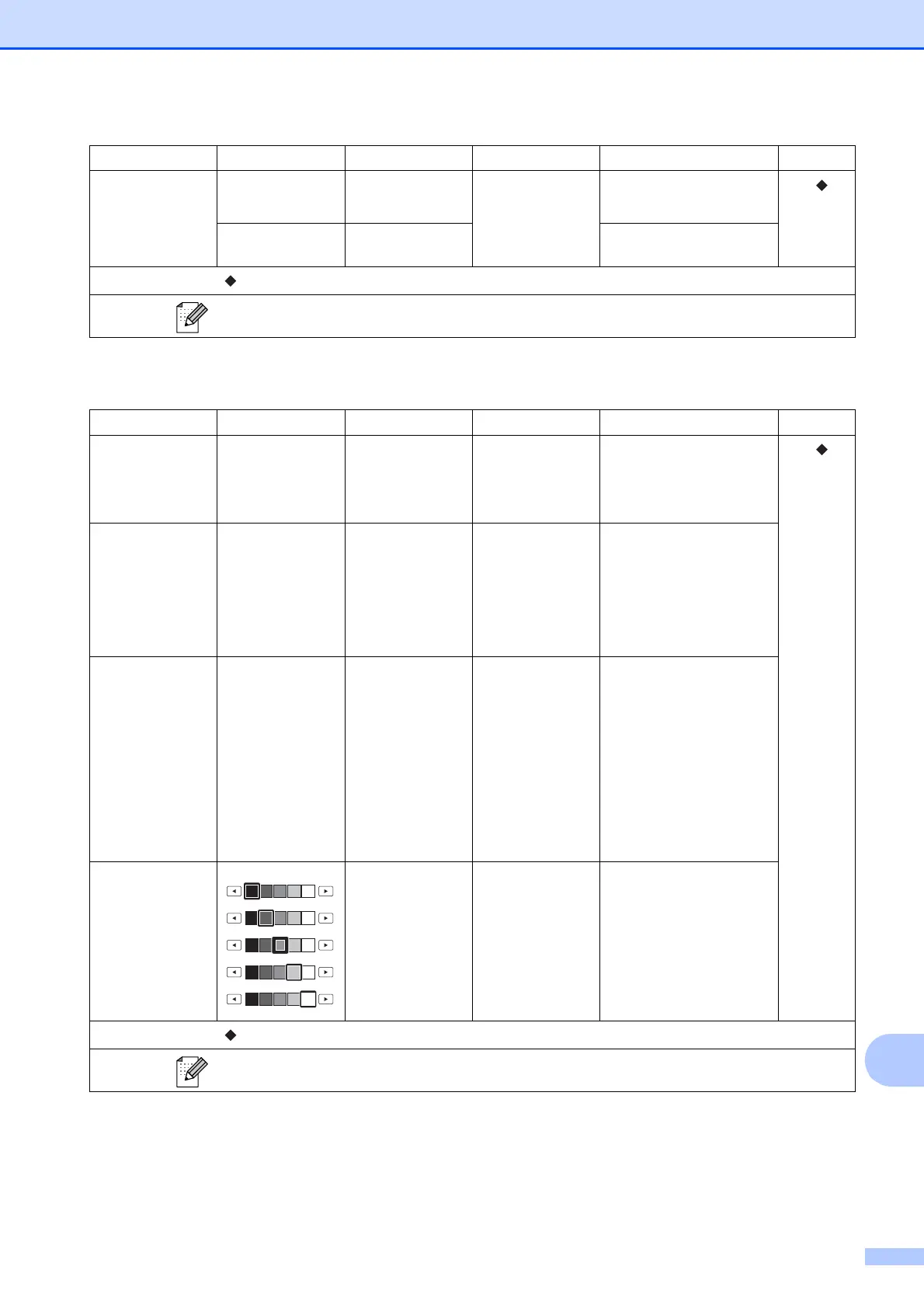 Page #131 background image