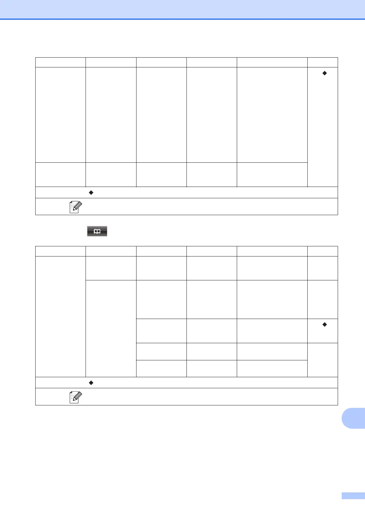 Page #133 background image