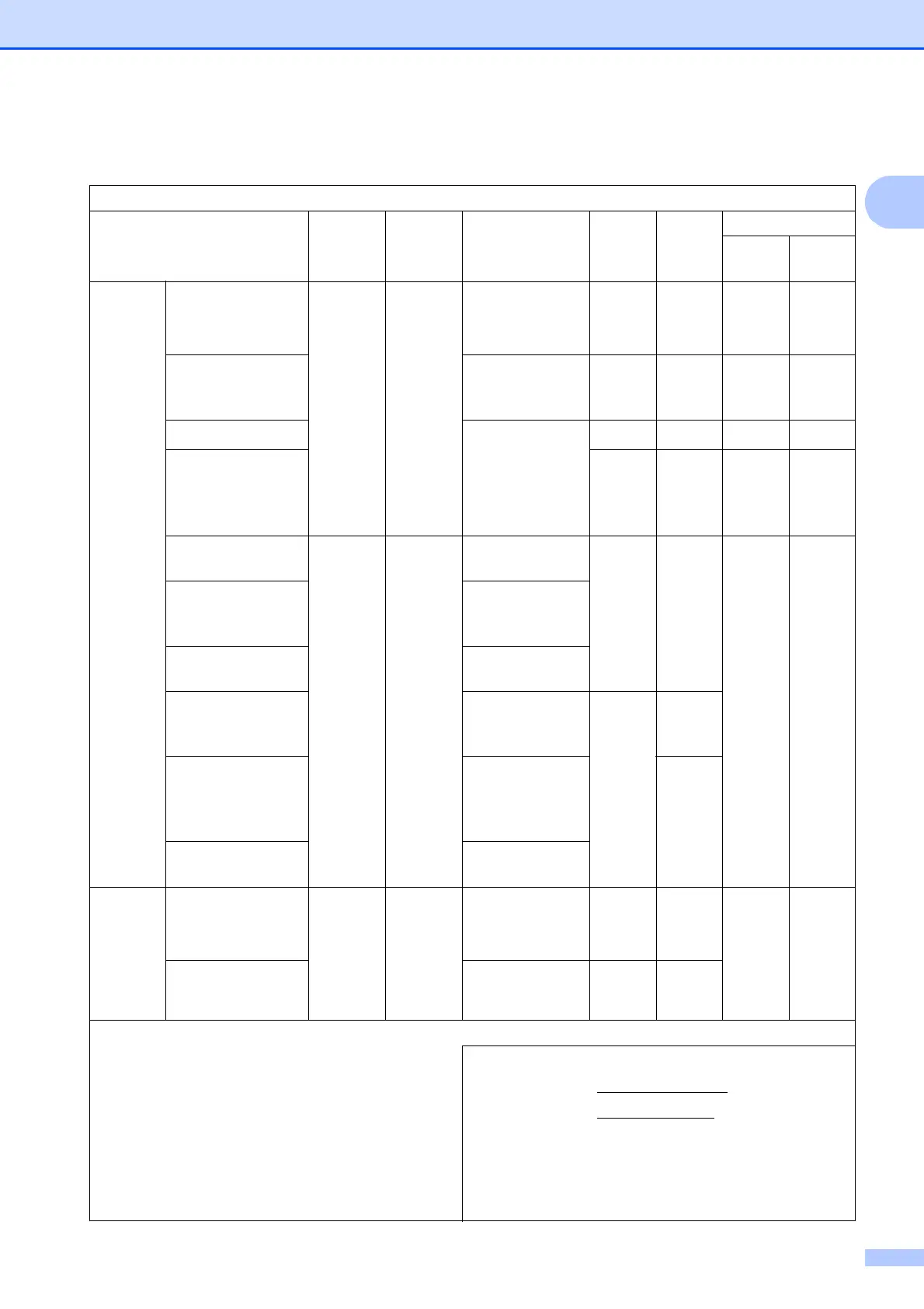 Page #147 background image