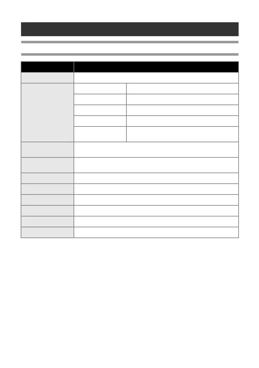Page #109 background image