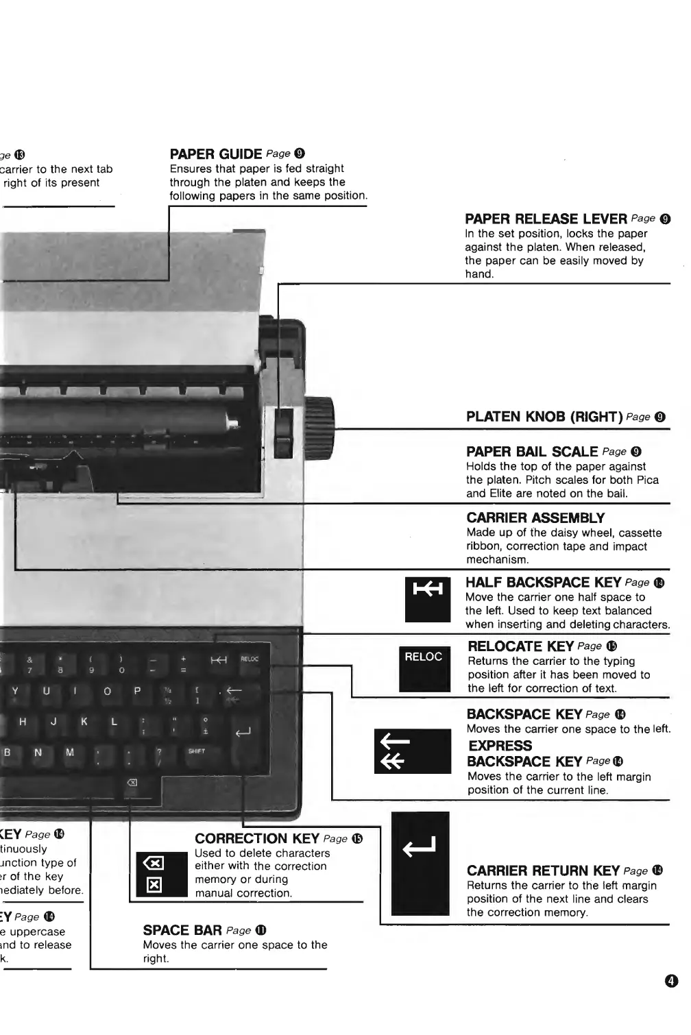 Page #5 background image