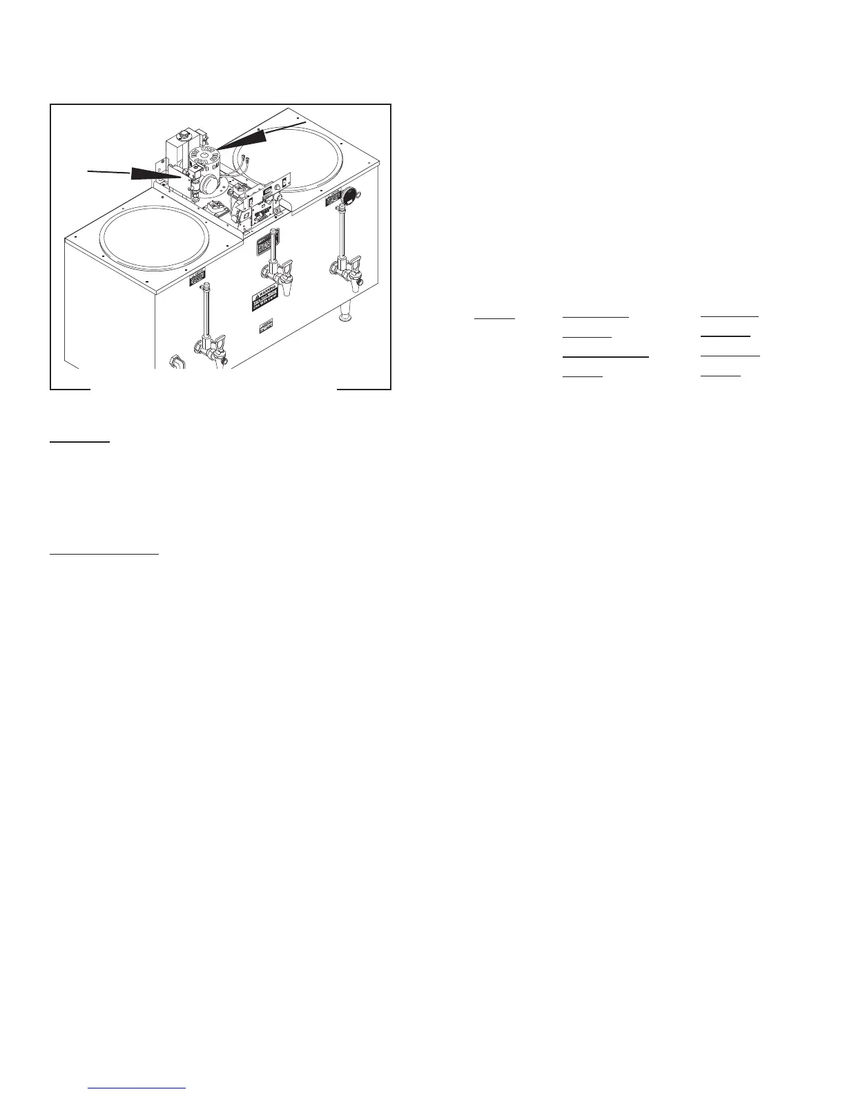 Page #20 background image