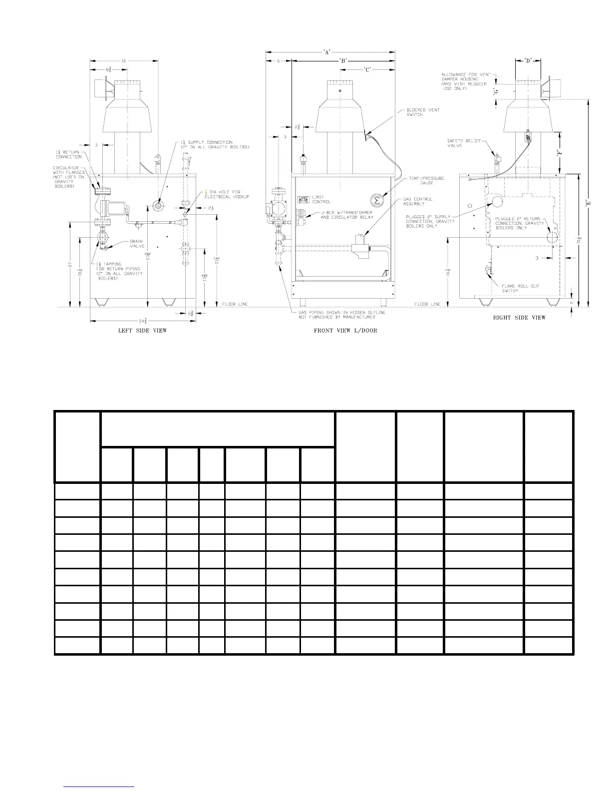 Page #3 background image