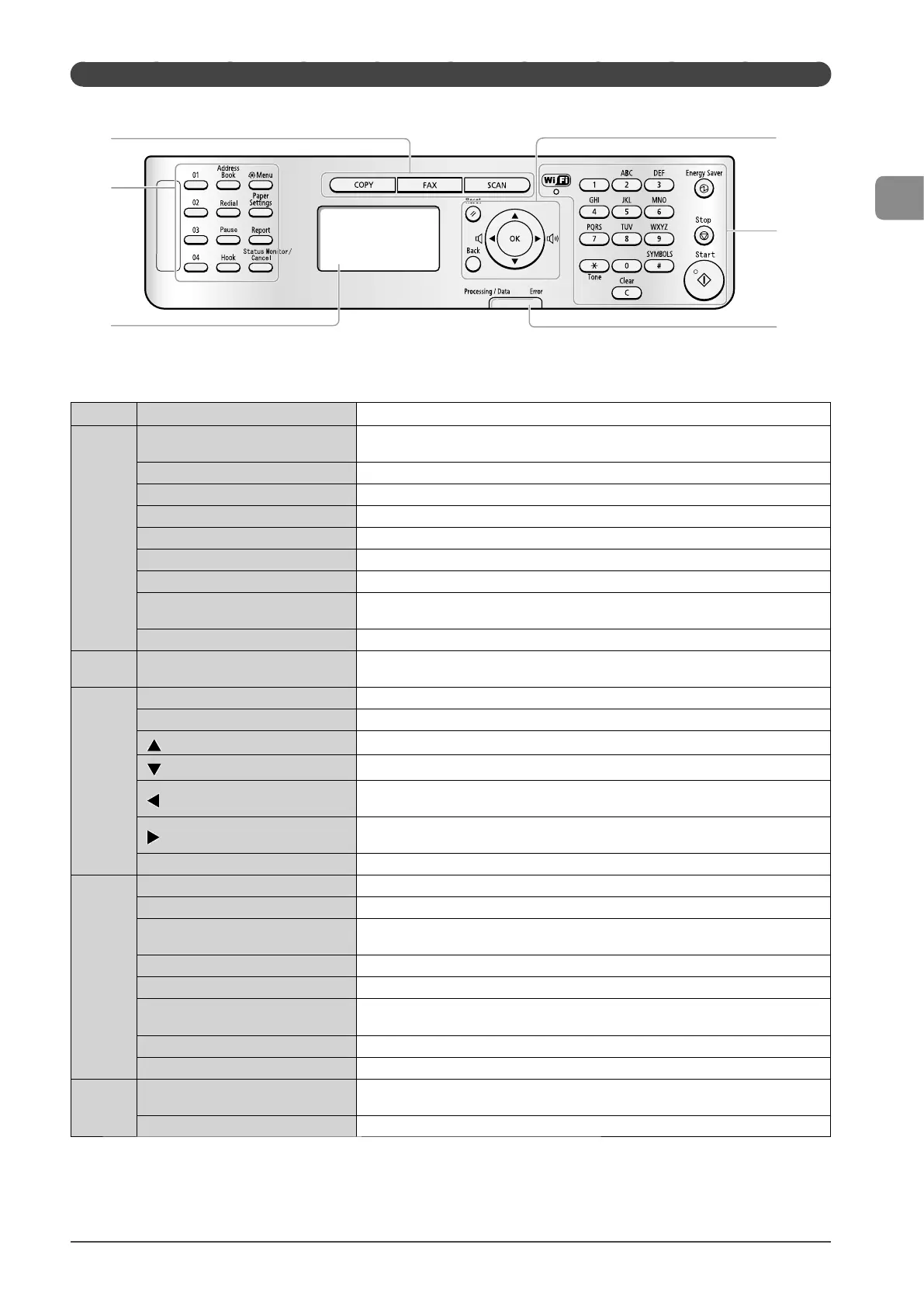 Page #29 background image