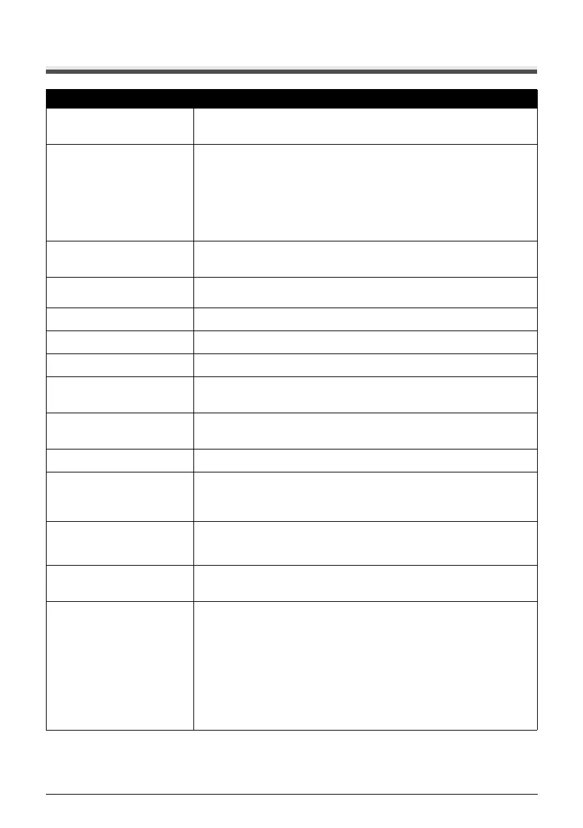 Page #116 background image