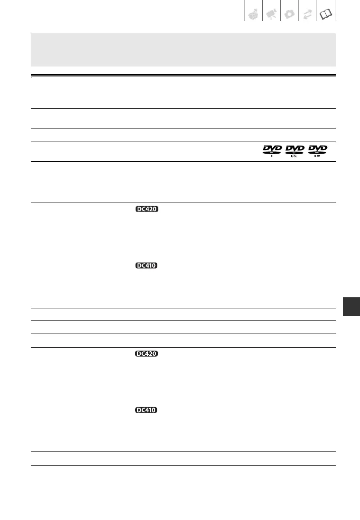 Page #91 background image