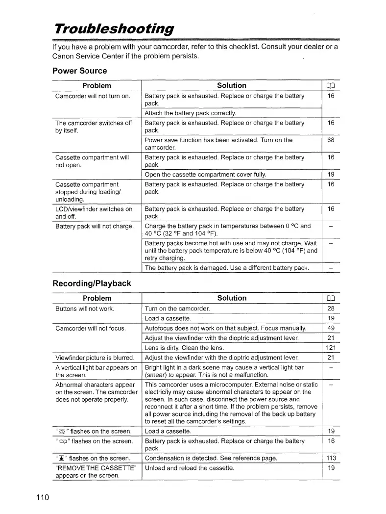 Page #110 background image