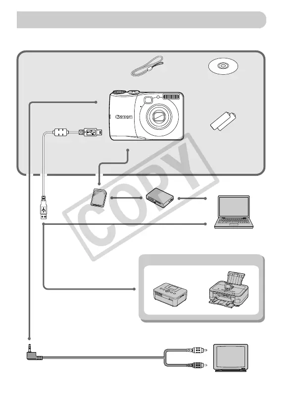 Page #36 background image
