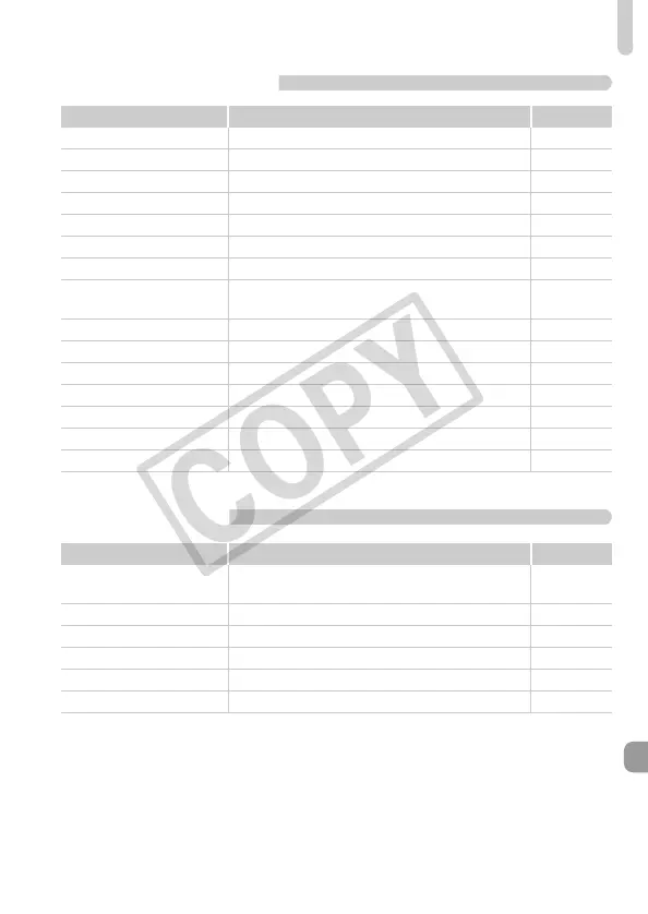 Page #177 background image