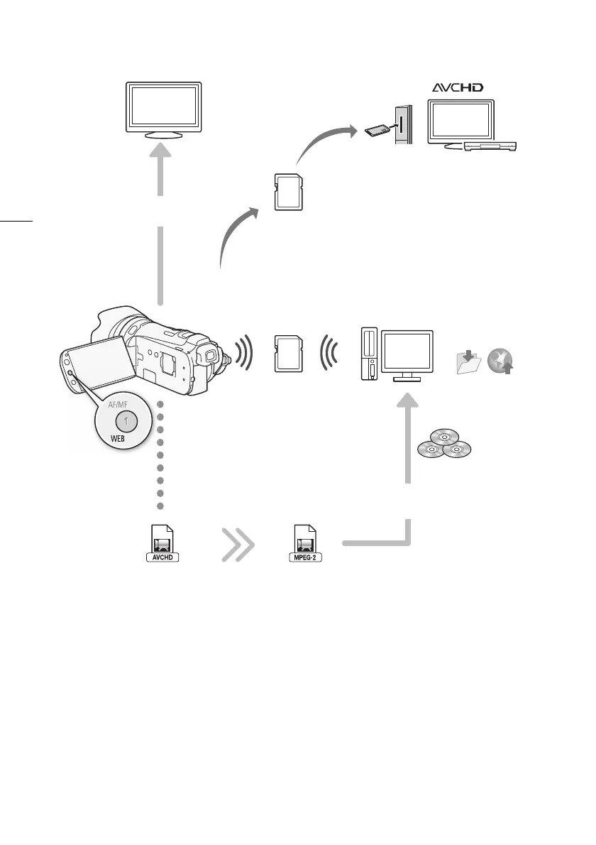 Page #6 background image