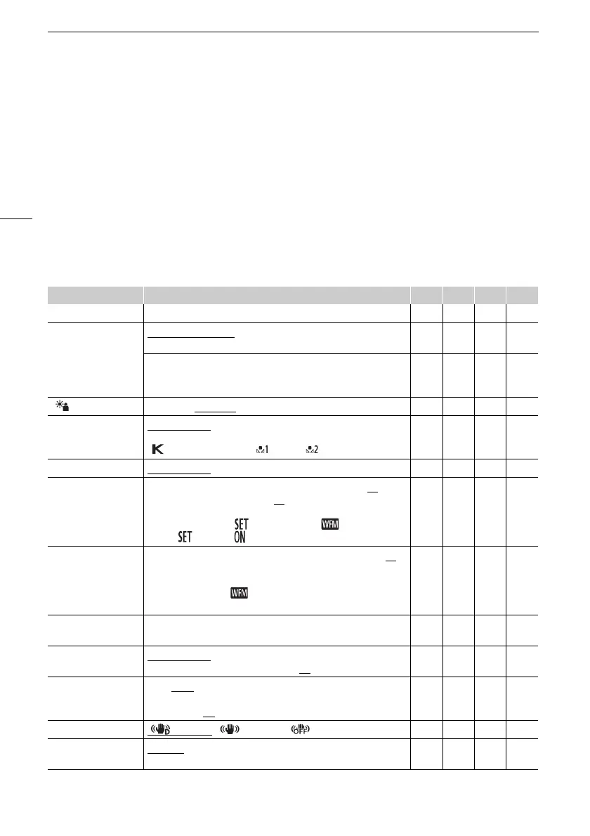 Page #138 background image