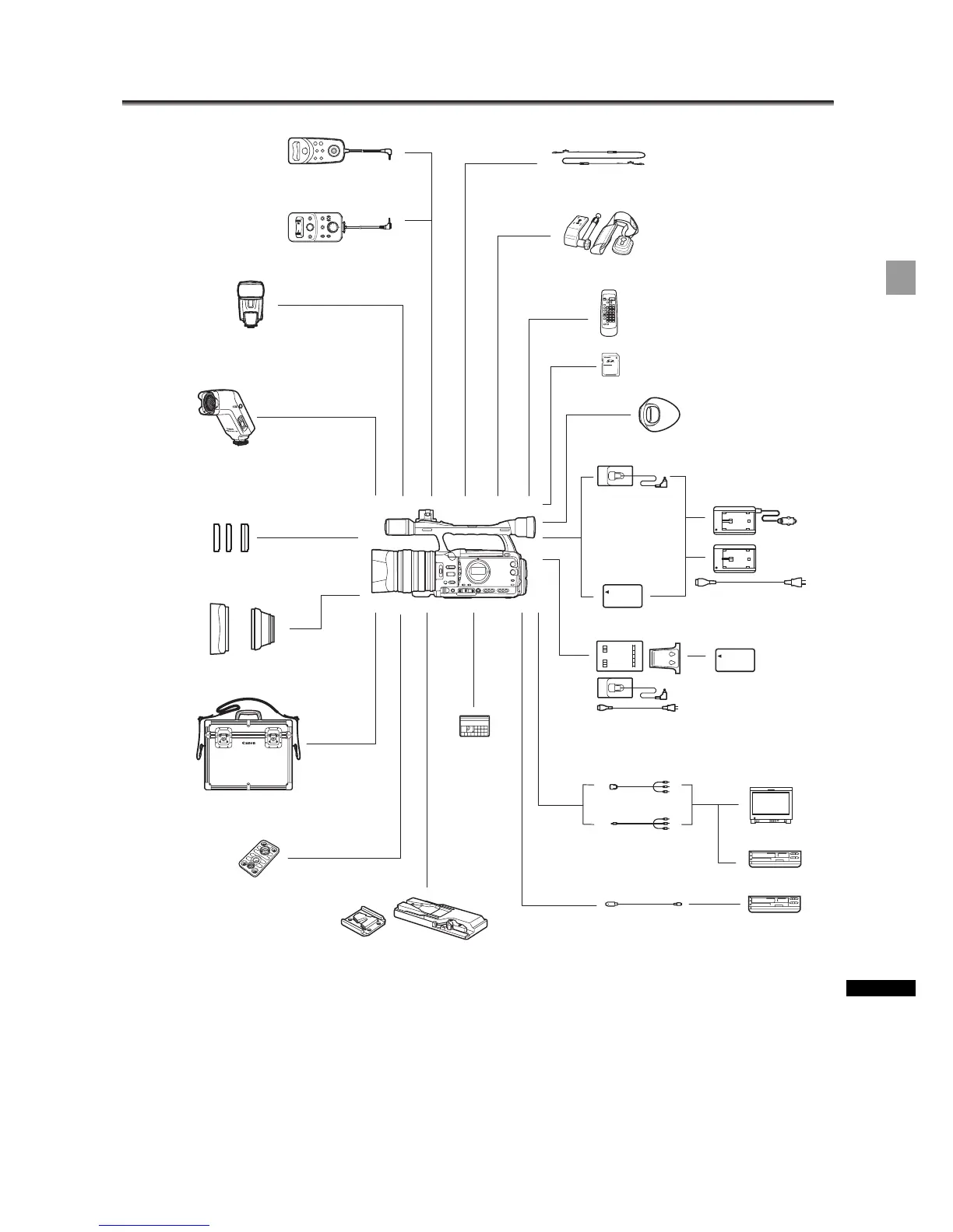 Page #147 background image