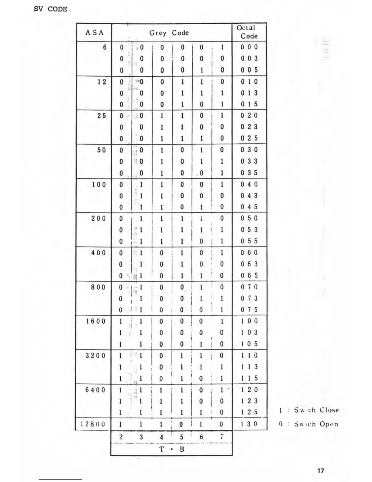 Page #85 background image